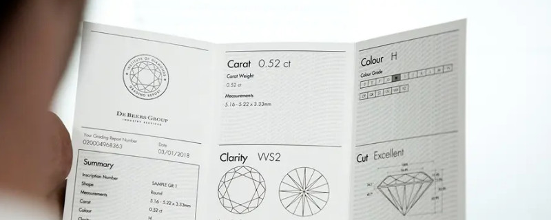 iidgr是什么鉆石證書(shū)