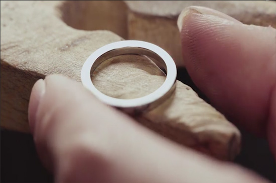 戒指戴法的含義